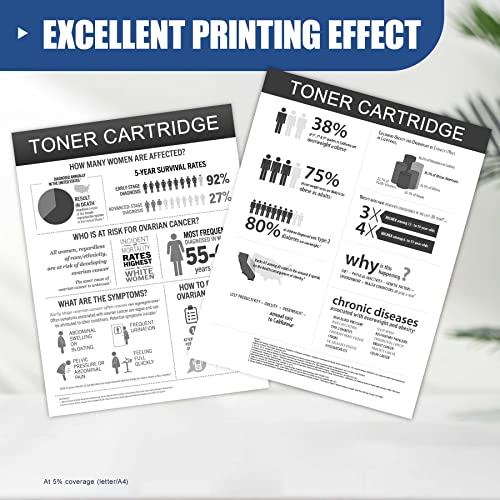 TN760 Black Toner Cartridge - Onw 1-Pack Compatible TN-760 Black Toner Replacement for Brother TN760 HL-L2390DW HL-L2395DW MFC-L2710DW MFC-L2750DW Printer, TN760 Toner