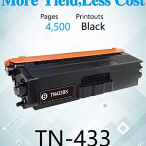 MM MUCH & MORE Compatible Toner Cartridge Replacement for Brother TN433 TN-433 TN433BK Used in HL L8260CDW L8360CDW L8360CDWT DCP L8410CDW L8610CDW L8690CDW L8900CDW Printers (1-Pack, Black)