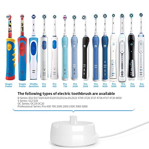 Toothbrush Charger for Oral B, Braun Toothbrush Charger Base Inductive Model 3757 Charger Portable Environmental ABS for Travel Replacement White