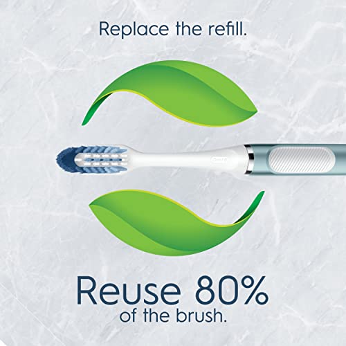 Oral-B Clic Manual Toothbrush (Aqua) with 2 Replaceable Brush Heads and Magnetic Brush Mount