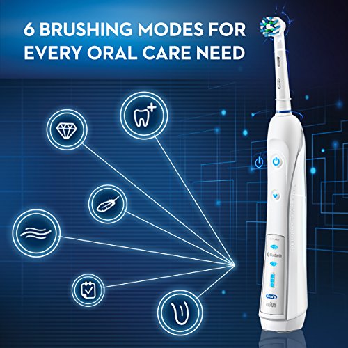 Oral-B 7000 SmartSeries Electric Toothbrush with Bluetooth Connectivity and Travel Case, White