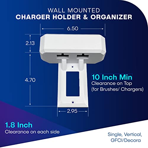 HOYT DESIGN Electric Toothbrush Holder, Wall Mount, Compatible with Oral-B, Holds 2 Chargers, Mounts on Single GFCI/Decora Outlet ONLY. (Charger/Brushes NOT Included), White, OB2C-GSSV