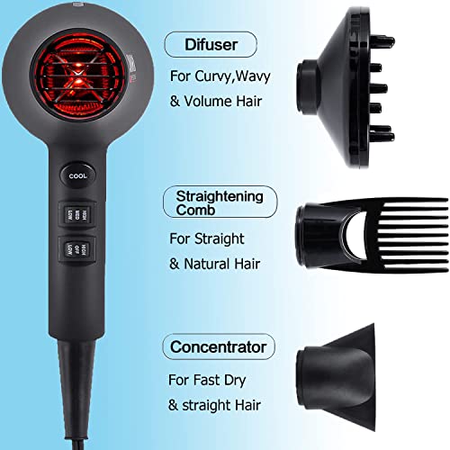 Infrared Hair Dryer, Ionic Salon Blow Dryers with Diffuser, Concentrator, Comb Attachment, 1875W Professional Fast Drying Quiet Hairdryer for Normal & Curly Hair