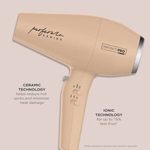 INFINITIPRO by CONAIR Performa Series Hair Dryer with Diffuser Plus 3 Other Attachments, 1875W Blow Dryer with Professional Performance Motor