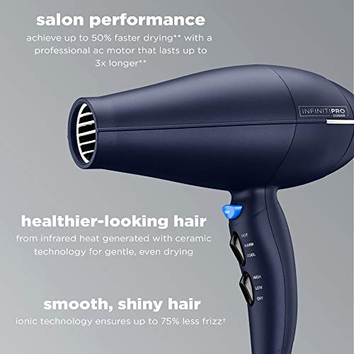 INFINITIPRO BY CONAIR Hair Dryer with Innovative Diffuser, 1875W Hair Dryer, Innovative Diffuser Enhances Curls and Waves while Reducing Frizz