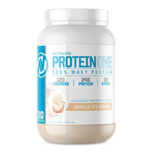 nutraone proteinone whey protein promote recovery and build muscle with a protein shake powder for men & women(vanilla ice cream, 2 lb)