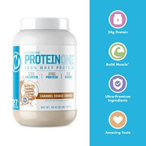 NutraOne ProteinOne Whey Protein Promote Recovery and Build Muscle with a Protein Shake Powder for Men & Women(Vanilla Ice Cream, 2 LB)