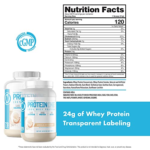 NutraOne ProteinOne Whey Protein Promote Recovery and Build Muscle with a Protein Shake Powder for Men & Women(Vanilla Ice Cream, 2 LB)