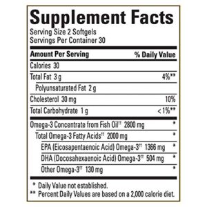 Nature Made Extra Strength Omega 3 Fish Oil 2800 mg per serving, as Ethyl Esters, Supplement for Healthy Heart, Brain, Eyes, and Mood Support, 60 Softgels, 30 Day Supply