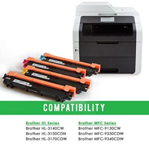 LINKYO Compatible Toner Cartridge Replacement for Brother TN221 TN225 (TN221BK, TN225C, TN225M, TN225Y, 4-Pack)