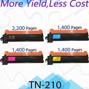 EASYPRINT (1xSET, BCMY) Compatible TN-210 TN210 Toner Cartridges Work for Brother HL-3040CN, HL-3045CN, HL-3070CW, HL-3075CW, MFC-9010CN, MFC-9120CN, MFC-9125CN, MFC-9325CW, MFC-9320CW, (4-Pack)