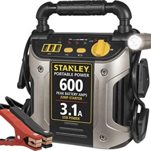 STANLEY J309 Portable Power Station Jump Starter: 600 Peak Amp Battery Booster, 3.1A USB Ports, Battery Clamps