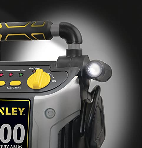 STANLEY J509 Portable Power Station Jump Starter: 1000 Peak Amp Battery Booster, USB Port, Battery Clamps