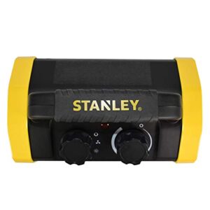 STANLEY 5100 BTU, 1500W Heavy-Duty Electric Heater, ST-222A-120, Black, Yellow