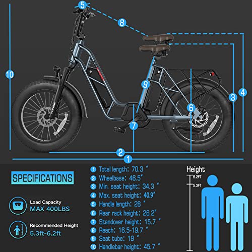 Fucare Electric Bike,Gemini/Gemini X Dual Battery 20.8AH(30AH) 750W 48V,Electric Bike for Adults,31MPH Max Speed,70-80(100-120) Miles,5.3" Display,Shimano 7 Speed,20''×4.0'' All Terrain Electric Bike