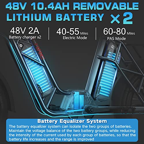 Fucare Electric Bike,Gemini/Gemini X Dual Battery 20.8AH(30AH) 750W 48V,Electric Bike for Adults,31MPH Max Speed,70-80(100-120) Miles,5.3" Display,Shimano 7 Speed,20''×4.0'' All Terrain Electric Bike