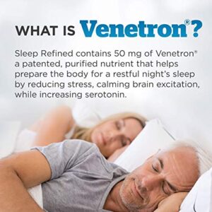 Primal Labs Sleep Refined Time-Release Tablets. Supports Deep, Restful Sleep. Extra Strength Sleep Aid Helps You Fall Asleep & Helps Keep You Asleep. Contains Melatonin, L-Theanine & Venetron