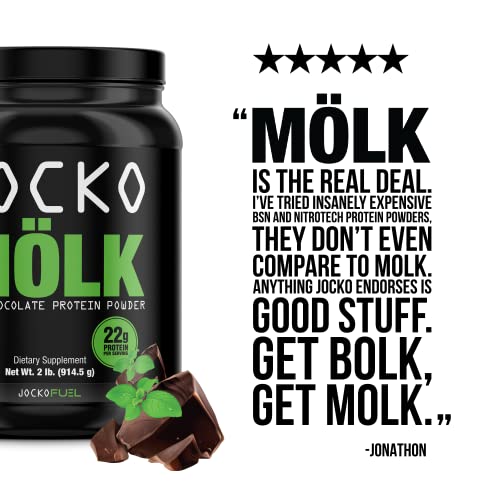 Jocko Mölk Whey Protein Powder (Mint Chocolate) - Keto, Probiotics, Grass Fed, Digestive Enzymes, Amino Acids, Sugar Free Monk Fruit Blend - Supports Muscle Recovery and Growth - 31 Servings
