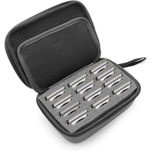casematix hair clipper guard blade holder case for barbers and stylist compatible with 12 metal andis, oster, wahl, babyliss detachable clippers metal guards – blade storage case only