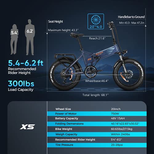 eAhora X5 Folding Electric Bike Adults 750W 30 Mph Up to 60 Miles Fat Tire Electric Bike with 48V 15Ah Battery Foldable Electric Bicycles with Shimano 7 Speed,Color LCD Display