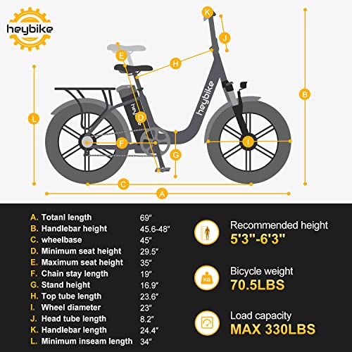 Heybike Ranger Electric Bike for Adults Foldable 20" x 4.0 Fat Tire Step-Thru Electric Bicycle with 500W Motor, 48V 15AH Removable Battery and Dual Shock Absorber