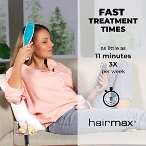 Hairmax Laser Hair Growth Comb (FDA Cleared), ULTIMA 9 Classic, Laser Hair Growth Treatment for Men & Women, Thinning Hair Treatment for Women and Men, Denser/Fuller Hair, Spot or Full Scalp, Hair Growth Products to Reverse Thinning Hair, 100% Medical Gra