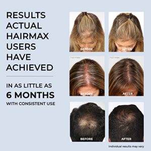 Hairmax Laser Hair Growth Comb (FDA Cleared), ULTIMA 9 Classic, Laser Hair Growth Treatment for Men & Women, Thinning Hair Treatment for Women and Men, Denser/Fuller Hair, Spot or Full Scalp, Hair Growth Products to Reverse Thinning Hair, 100% Medical Gra