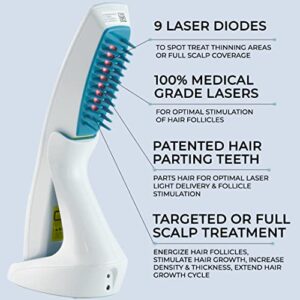 Hairmax Laser Hair Growth Comb (FDA Cleared), ULTIMA 9 Classic, Laser Hair Growth Treatment for Men & Women, Thinning Hair Treatment for Women and Men, Denser/Fuller Hair, Spot or Full Scalp, Hair Growth Products to Reverse Thinning Hair, 100% Medical Gra