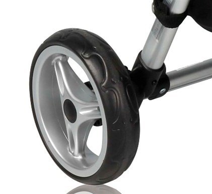 Baby Jogger City Mini Rear Wheel