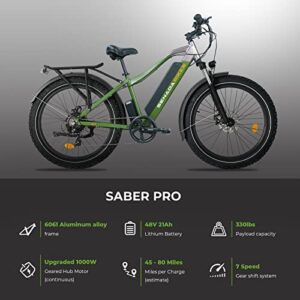 SENADA Electric Bike for Adults, 1000W Fat Tire Electric Bikes Snow Ebikes, Saber-PRO 48V 21Ah Battery Long Range 45-80Miles 26" x 4" Fat Tire Ebike, Electric Bicycle with Shimano 7-Speed