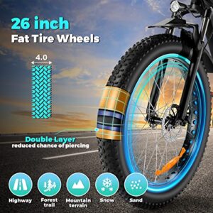 Speedrid Electric Bike 48V 500W Fat Tire Electric Bike Snow Bike 26" 4.0, 48V 10.4Ah Removable Battery and Professional 7 Speed (Black and Blue)