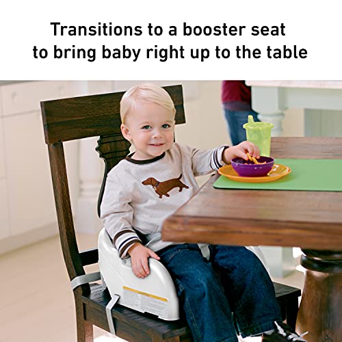 Graco Blossom 6 in 1 Convertible High Chair, Studio, 22.5x41x29 Inch (Pack of 1)