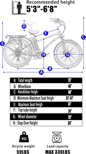 Soumye 48V500W13Ah 26" Step-Over Beach Cruiser Electric Bicycle City E-Bike Mountain Bike(Fit 5Ft 3in to 6Ft 8in, Black)