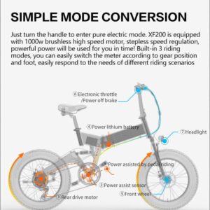 Bezior Electric Bike XF200 for Adults, Foldable 20" x 4.0 Fat Tire Electric Bicycle, 1000w Motor 48V 15Ah Removable Lithium Battery (Black & Yellow)