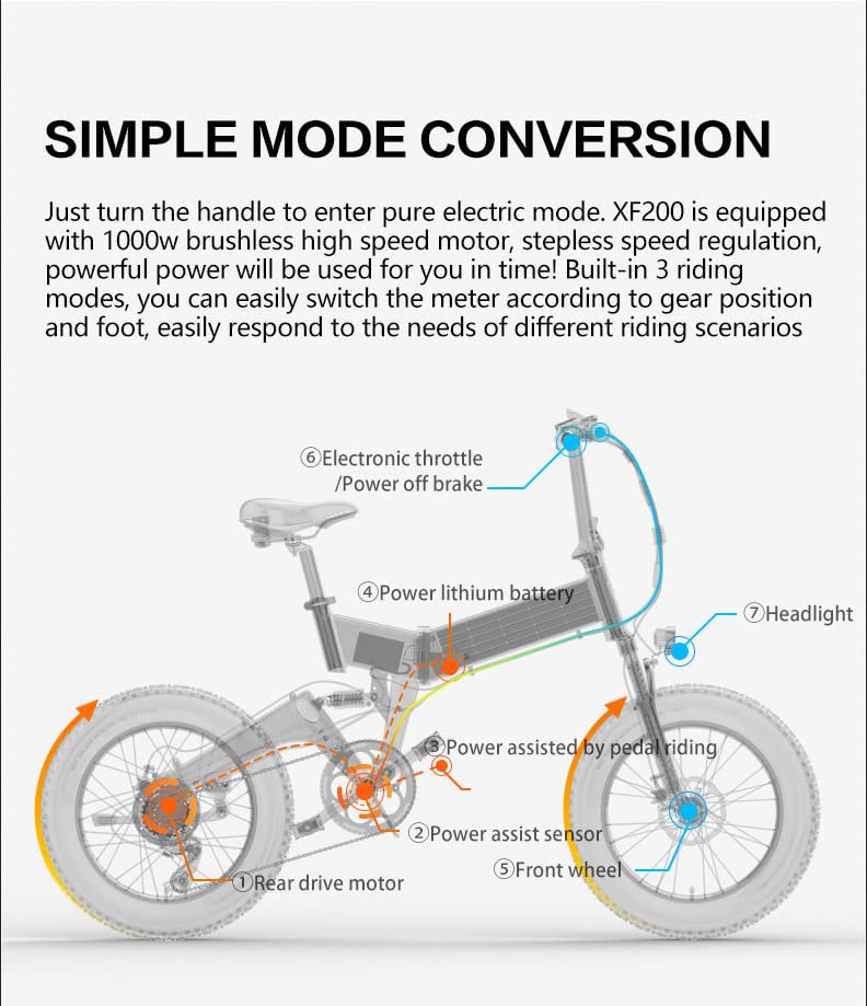 Bezior Electric Bike XF200 for Adults, Foldable 20" x 4.0 Fat Tire Electric Bicycle, 1000w Motor 48V 15Ah Removable Lithium Battery (Black & Yellow)