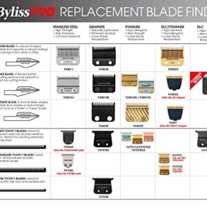 BaBylissPRO Barberology FX708Z Stainless Steel Replacement T-Blade