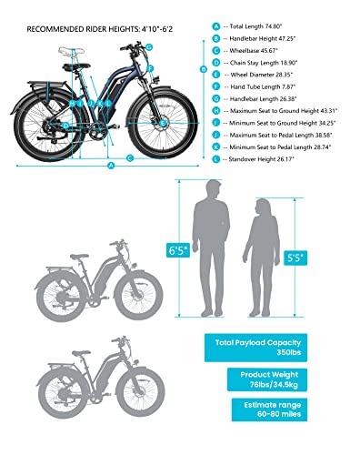 MAGICYCLE 750W Electric Bike for Adults 52V 15AH E Bike 26" Fat Tire Electric Bike 7 Speeds Cruiser Step-Thru Electric Mountain Bike - Midnight Blue