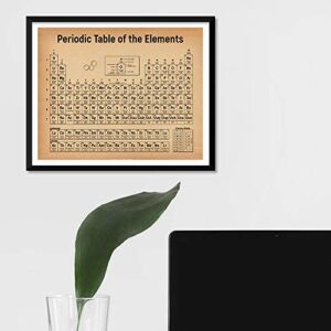 Periodic Table of Elements Vintage Drawing - Classroom, Office, Science Laboratory Decor - Chemistry Lab Artwork - 11 x 14 Unframed Print - Great Gift for Scientists, Teachers, Pharmacists, Geeks