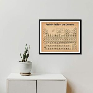 Periodic Table of Elements Vintage Drawing - Classroom, Office, Science Laboratory Decor - Chemistry Lab Artwork - 11 x 14 Unframed Print - Great Gift for Scientists, Teachers, Pharmacists, Geeks