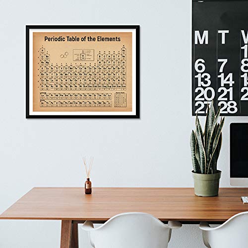 Periodic Table of Elements Vintage Drawing - Classroom, Office, Science Laboratory Decor - Chemistry Lab Artwork - 11 x 14 Unframed Print - Great Gift for Scientists, Teachers, Pharmacists, Geeks