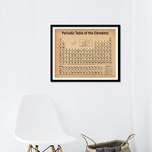 Periodic Table of Elements Vintage Drawing - Classroom, Office, Science Laboratory Decor - Chemistry Lab Artwork - 11 x 14 Unframed Print - Great Gift for Scientists, Teachers, Pharmacists, Geeks