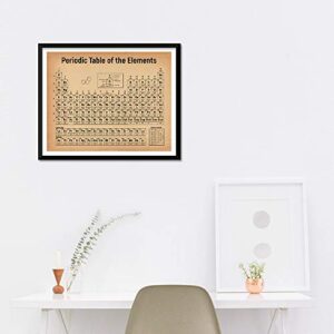 Periodic Table of Elements Vintage Drawing - Classroom, Office, Science Laboratory Decor - Chemistry Lab Artwork - 11 x 14 Unframed Print - Great Gift for Scientists, Teachers, Pharmacists, Geeks