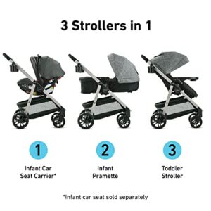 Graco Modes Pramette Stroller, Baby Stroller with True Pram Mode, Reversible Seat, One Hand Fold, Extra Storage, Child Tray, Pierce