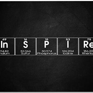 Inspire Periodic Table of Elements Print, 14"x11" Unframed Inspirational Science Poster, Chemistry Art Ideal for Science Lab, Classroom or Home Decor