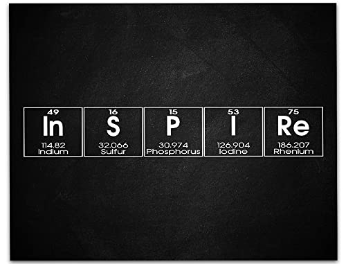 Inspire Periodic Table of Elements Print, 14"x11" Unframed Inspirational Science Poster, Chemistry Art Ideal for Science Lab, Classroom or Home Decor