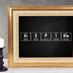 Inspire Periodic Table of Elements Print, 14"x11" Unframed Inspirational Science Poster, Chemistry Art Ideal for Science Lab, Classroom or Home Decor