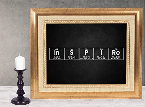 Inspire Periodic Table of Elements Print, 14"x11" Unframed Inspirational Science Poster, Chemistry Art Ideal for Science Lab, Classroom or Home Decor