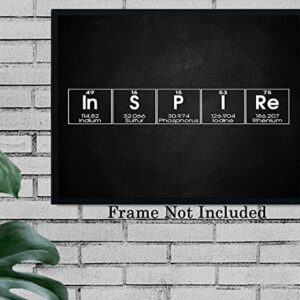 Inspire Periodic Table of Elements Print, 14"x11" Unframed Inspirational Science Poster, Chemistry Art Ideal for Science Lab, Classroom or Home Decor