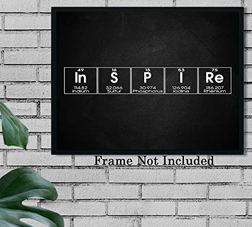 Inspire Periodic Table of Elements Print, 14"x11" Unframed Inspirational Science Poster, Chemistry Art Ideal for Science Lab, Classroom or Home Decor