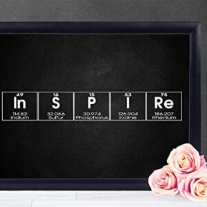 Inspire Periodic Table of Elements Print, 14"x11" Unframed Inspirational Science Poster, Chemistry Art Ideal for Science Lab, Classroom or Home Decor